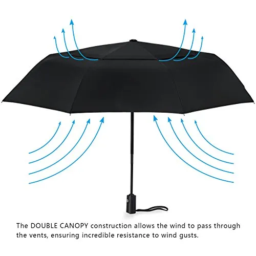Compact Travel Umbrella, SHINE HAI Vented Windproof Double Canopy Folding Umbrella, Auto Open & Close for One-Handed Operation, Sturdy, Portable, Lightweight, Easy Carrying for Men and Ladies(Black)